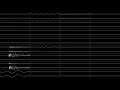 Laxity - “Half a Circle” (XM) [Oscilloscope View]