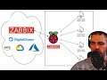 Setup Zabbix Proxy on a Raspberry Pi behind a firewall : Zabbix 4.2