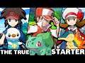 What Are the TRUE Starter Pokemon of Protagonists?