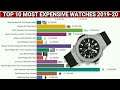 Top 10 Most Expensive watches In The World | Top 10 Watches | Watches