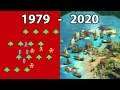Evolution of REAL TIME STRATEGY Games 1979 - 2020