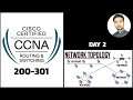 CCNA 200-301 DAY 2 | Network Topology (Single Node, Ring, Bus, Star, Mesh, Tree, Hybrid Topology)