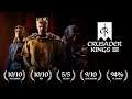 Crusader King 3 - Hướng dẫn các khái niệm cần biết.