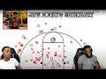 Reacting To 2021 June Flight's 1v1 Stats, Record, & Shotchart!