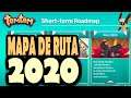 ACTUALIZACIÓN TEMTEM: MAPA DE RUTA 2020