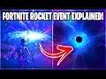 Fortnite Chapter 2: BLACK HOLE AND ROCKET EVENT EXPLAINED!