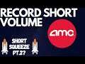 AMC Stock RECORD Short Volume (AMC Short Squeeze Pt.2?)