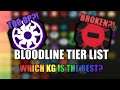 MY Shindo Life BEST Bloodline Tier List! What I Think Are The Best Bloodlines In Shindo Life! Shindo