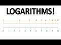 How Do Log Graphs and Logarithms Work? Logs, Exponents, and Roots Explained.