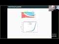 New Algorithms For The Graph Alignment Problem