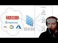 Install Zabbix Agent 4.2 on Windows Host Behind Firewall