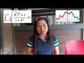 Short Interview | Mga Feelings Na Patapos Ang School Year Ng Pandemya | Sir Wyeth's Classroom