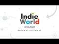 MC Reacts: Indie World Showcase 8.18.20