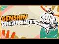 Genshin Cheat Sheet for all you need