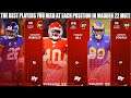 THE BEST PLAYERS AT EACH POSITION IN MADDEN 22 ULTIMATE TEAM! BEST PLAYERS TO BUY! | MADDEN 22