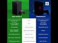 When The Console Wars Begin