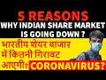Stock Market Crash | What is reason for the Indian Stock Market Crash