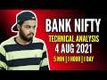 Bank Nifty : Trading Strategy | Prediction | Intraday Strategy : 4 August #Banknifty