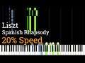 Liszt - Spanish Rhapsody S. 254 (Slow Piano Tutorial) [20% Speed]