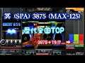 【歴代全国TOP】冥 (SPA) 3875 (MAX-125) + おまけ / Player U*TAKA / beatmania IIDX 26 Rootage