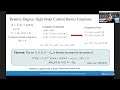 Optimization-based Formal Synthesis of Control Strategies for Dynamical Systems