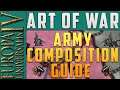 Art of EU4 War - Stacks and Army Composition