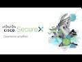 SecureX: Cisco's Security Platform