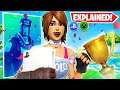 Why The PS5 + XBOX are OP for Competitive Fortnite (Next-Gen Consoles Explained)