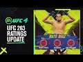 UFC 263 DC Ratings Adjustment Update