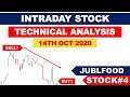 Intraday Stock | Stocks to Buy Tomorrow | 14th Oct 2020 | Stock#4
