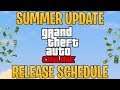 GTA Online - DEFINITIVE RELEASE DATE FOR THE NEXT DLC GIVEN BY LEAKER!