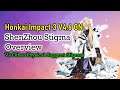 HoS ShenZhou Stigma Vs Other Physical Support Stigma, Crit DMG Buff explained |Honkai Impact V4.6 CN