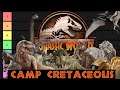 The Dinosaur Tier List: Jurassic World Camp Cretaceous