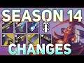 BIG Sandbox Changes (Felwinter's Lie, Bastion, Lament, Iron Banner Weapons, & MORE) | Destiny 2 News