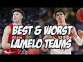 Bleacher Report Names The Best & Worst Lamelo Ball Destinations