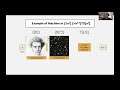 Time-Space Lower Bounds for Proof Systems with Quantum and Randomized Verifiers