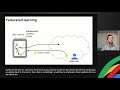 TensorFlow Federated Tutorial Session