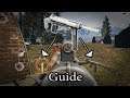 The Grease gun guide for H&G