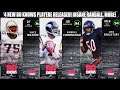 4 NEW 94 OVR BO KNOWX PLAYERS! INSANE RANDALL CUNNINGHAM, WILFORK, AND MORE! | MADDEN 22