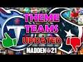 RANKING the BEST Theme Teams (UPDATED) in Madden 21 Ultimate Team (Tier List)