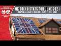 UK Solar Stats for June 2021 - My best day of production so far