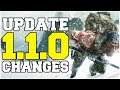 Ghost Recon Breakpoint: Is the 1.1.0 TITLE UPDATE Any Good?