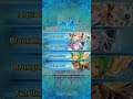 [Romancing SaGa: Re;univerSe] Event: Divine Tower Matriarch (Part 2) Stages 1 to 10