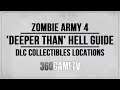 Zombie Army 4 Deeper Than Hell Collectibles (Zombie Hands, Documents, Comics etc) DLC Collectibles