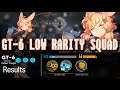 【Arknights】GT-6 Golden Triangle | Low Rarity Squad | F2P Build / Guide