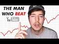 Here’s why Mr Beast is a GENIUS - How He Grew his YouTube Channel