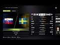 World hockey championship 2021 Slovakia VS Sweden