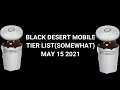 Black Desert Mobile Tier List May 15 2021