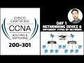 CCNA 200-301 DAY 1 | Course Overview (Networking Device Hub Switch & Router, and Types of Network)