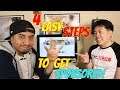 4 EASY STEPS how you can be SPONSORED by Hit Box! Button Check